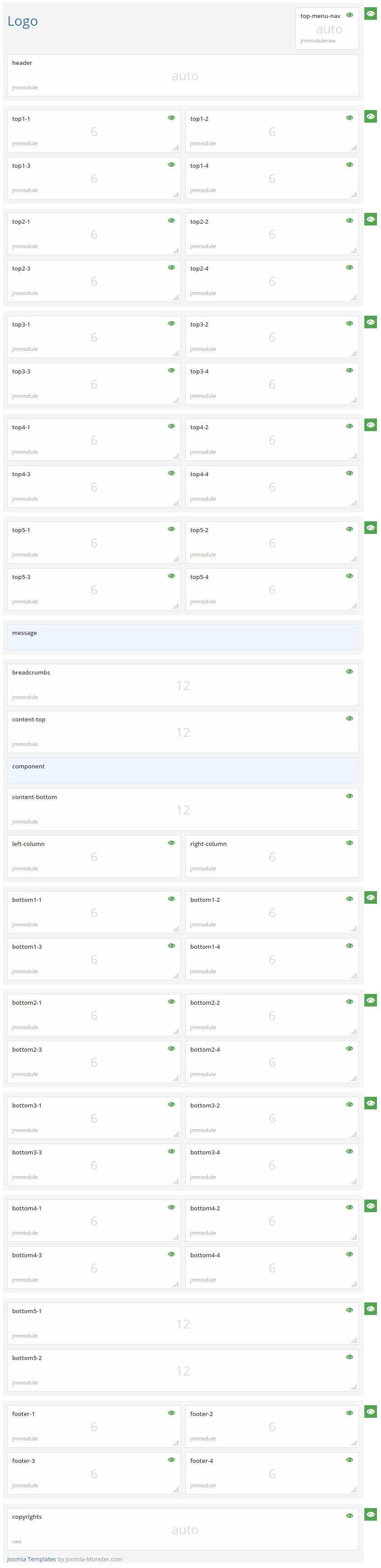 Module positions for medium screen Module positions for medium screen