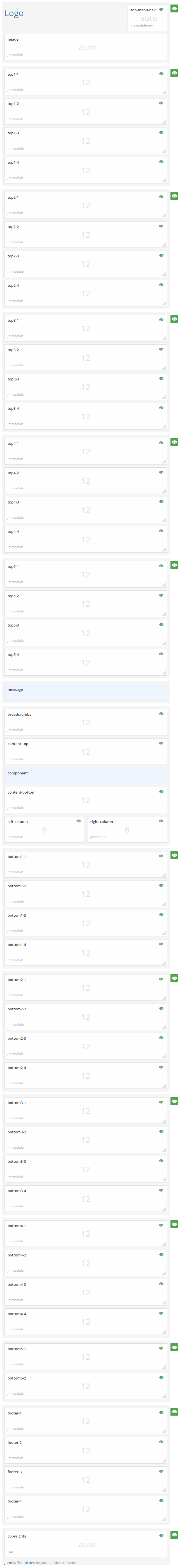 Module positions for small screen Module positions for small screen